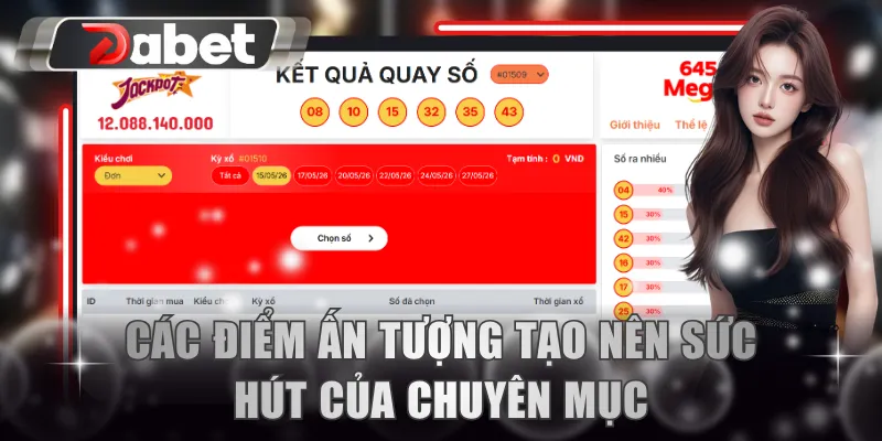 Các điểm ấn tượng tạo nên sức hút của chuyên mục