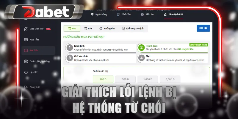 Giải thích lỗi lệnh bị hệ thống từ chối