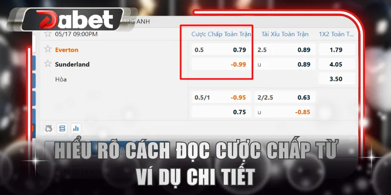 Hiểu rõ cách đọc cược chấp từ ví dụ chi tiết