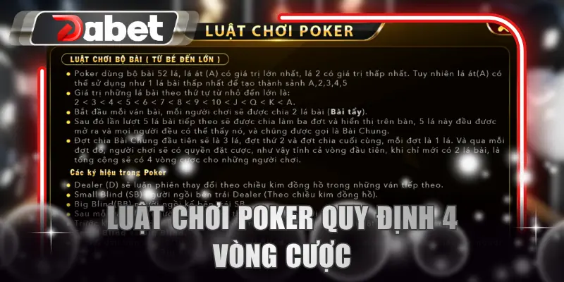 Luật chơi Poker quy định 4 vòng cược